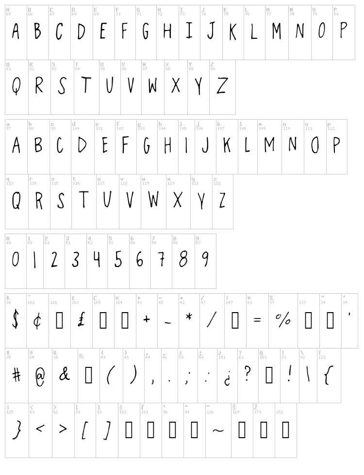 Over the Moon font map